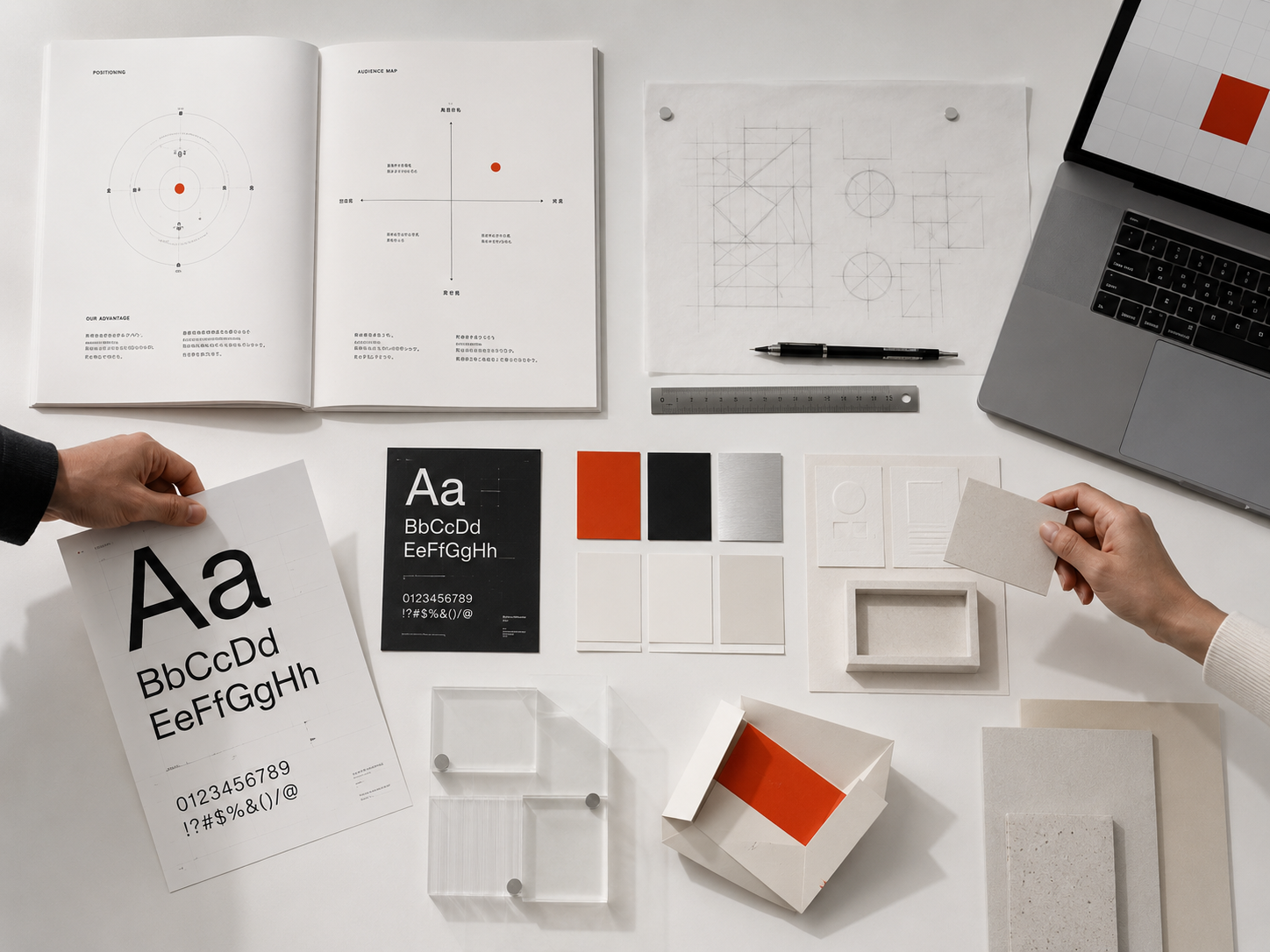 Brand building process